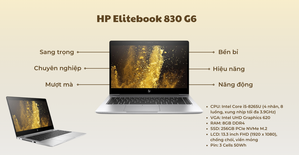 HP Elitebook 830 G6