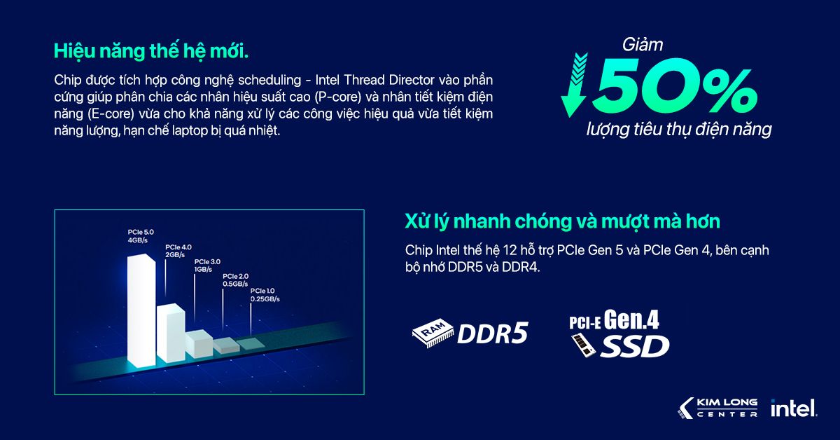 chip-intel-the-he-12-la-gi-co-gi-khac-biet-so-voi-the-he-thu-11-4