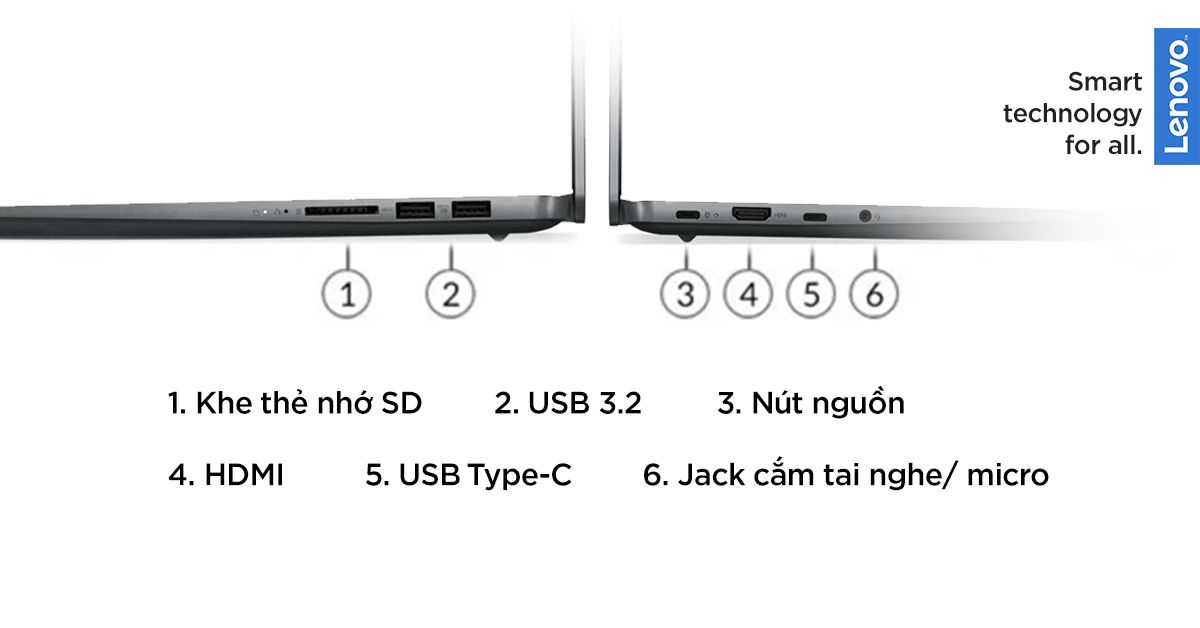 cong-ket-noi-Lenovo-IdeaPad-5-Pro-14ARH7-82SJ0028VN