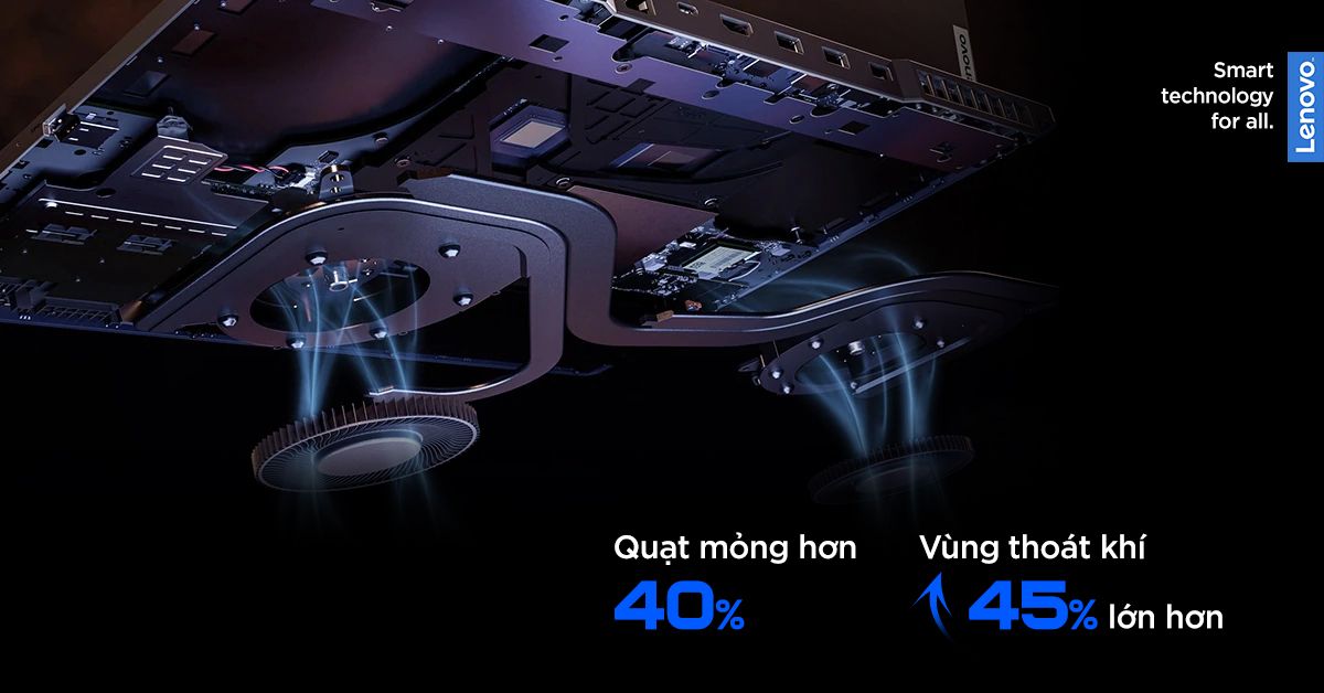 tan-nhiet-Lenovo-Legion-5-15ARH7-%2082RC008LVN